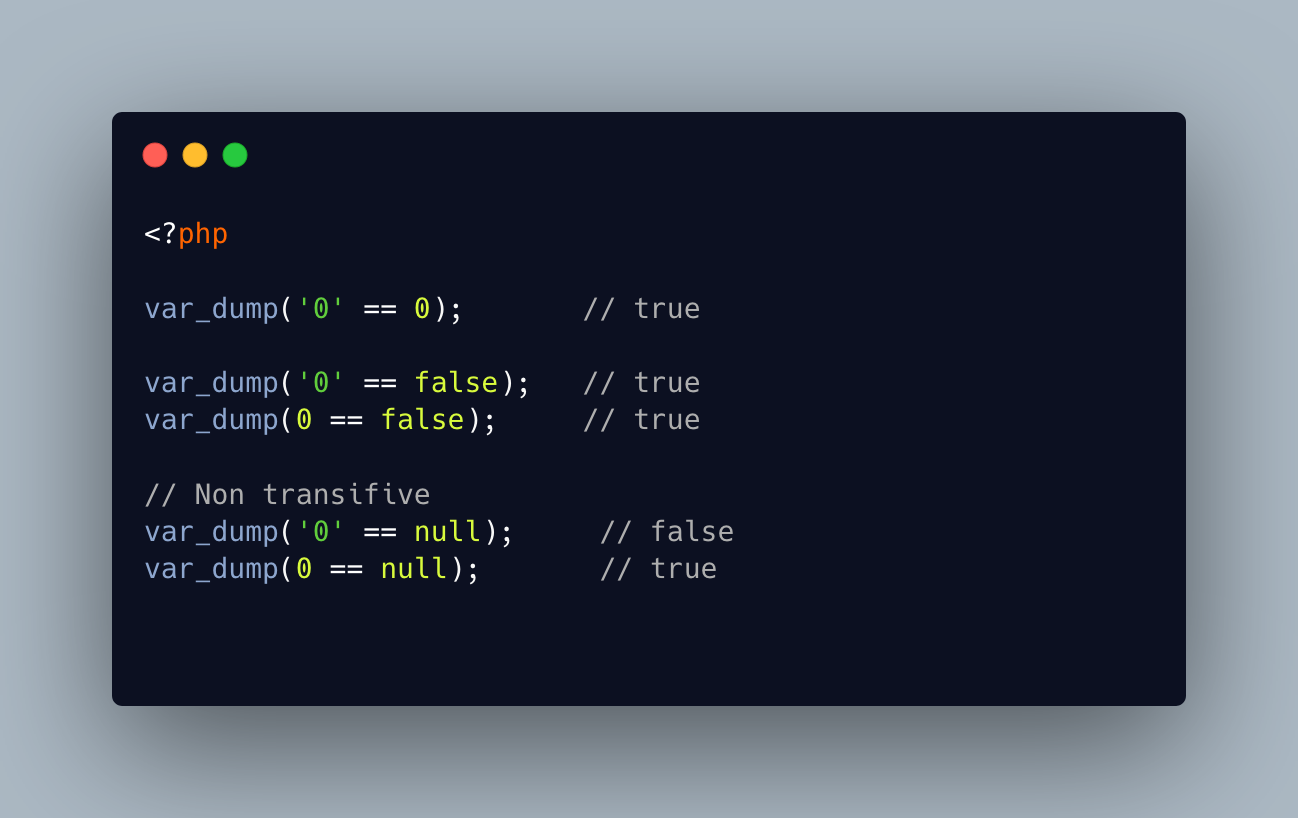 ../_images/non-transitive-comparison.png