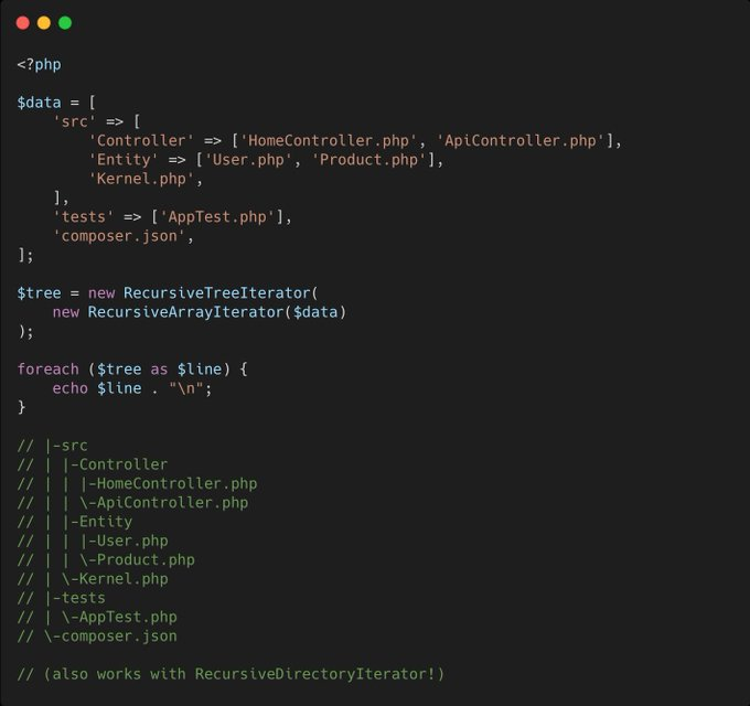 ../_images/tree-iterator.png